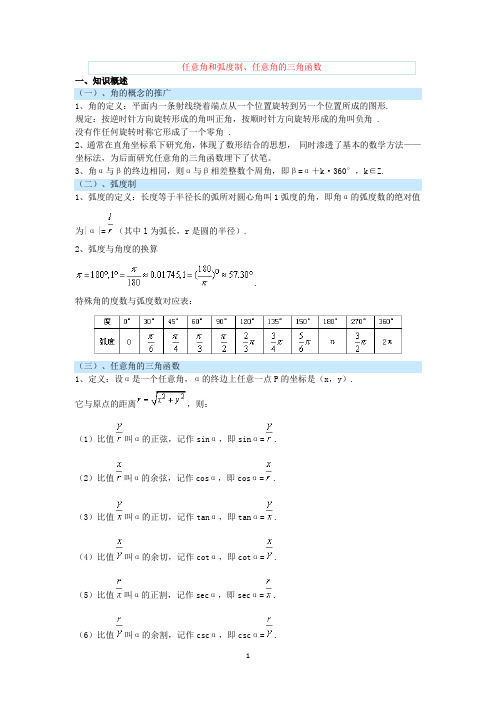 任意角和弧度制、任意角的三角函数