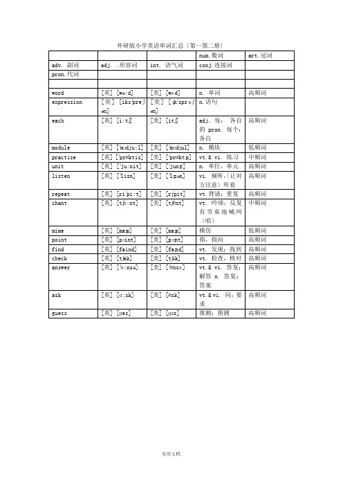 外研版小学英语单词汇总(含音标)