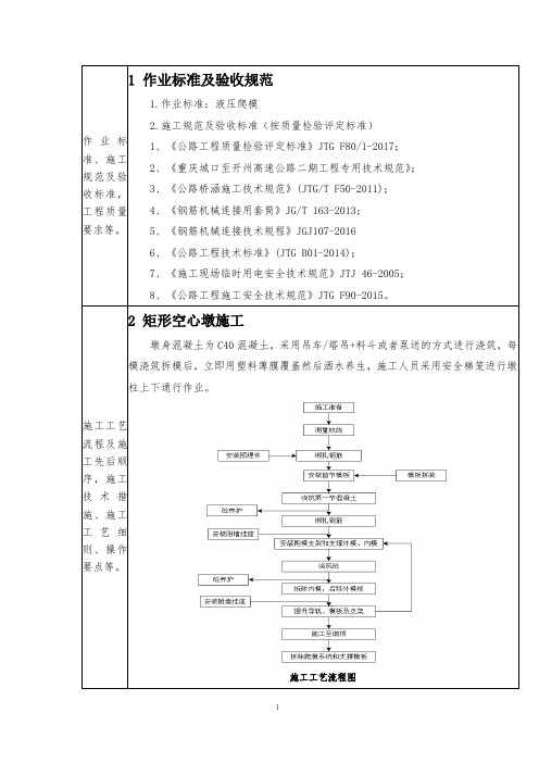 矩形空心墩三级技术交底