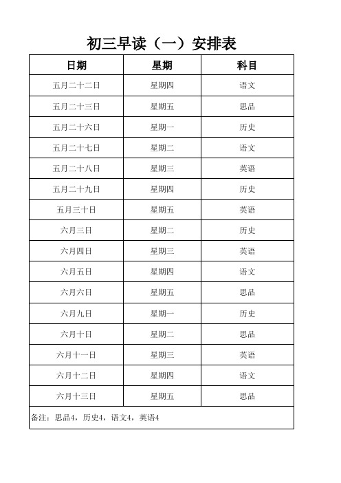 初三冲刺阶段早读安排表