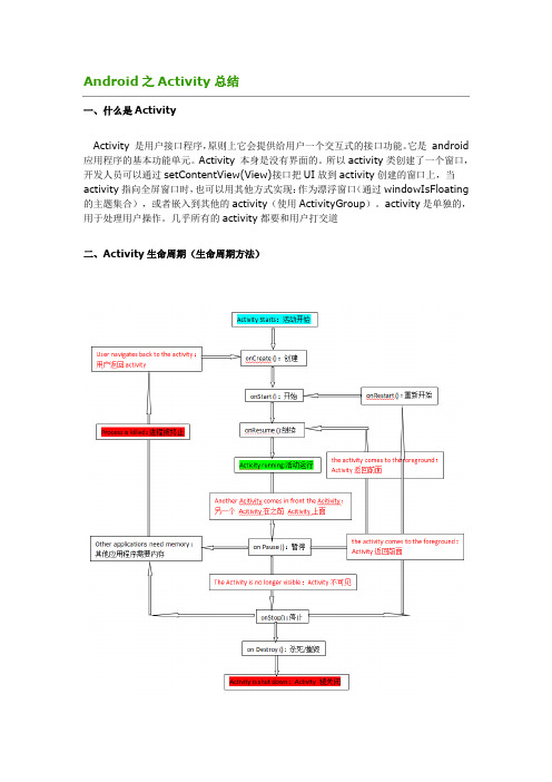 Android之activity总结