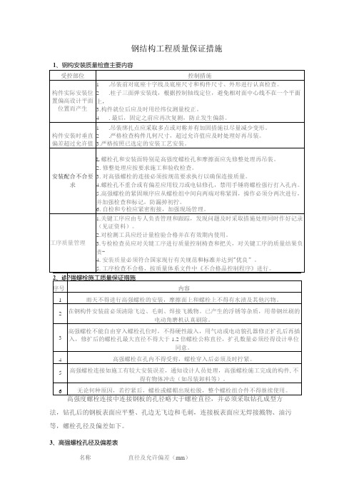 钢结构工程质量保证措施