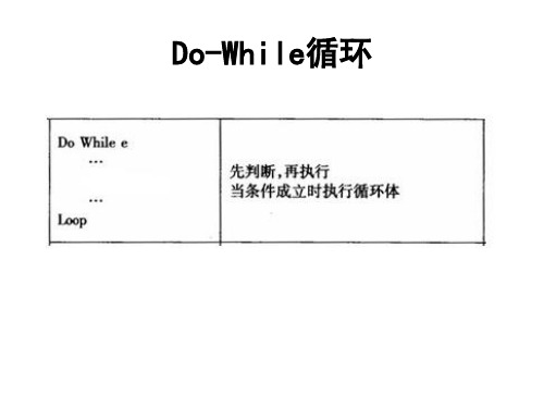 Do-While循环