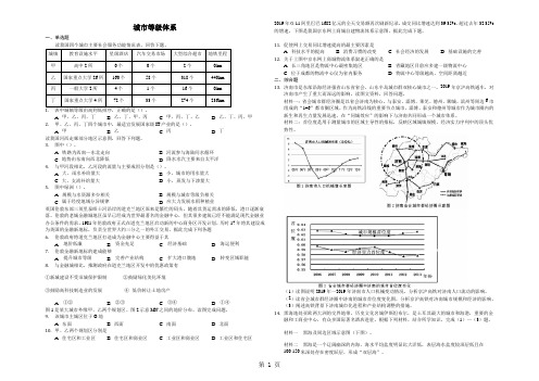 山东省济南市第一中学2019届高三一轮动员复习城市等级体系-最新学习文档