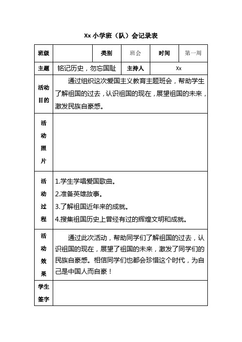 (第一周)铭记历史,勿忘国耻班(队)会活动记录表