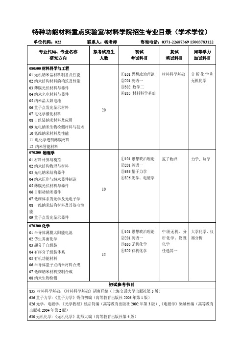 河南大学硕士研究生考试大纲材料学院(学硕)