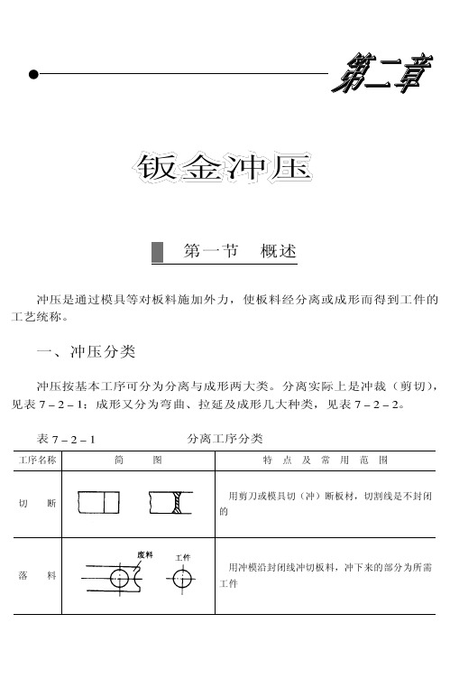 【钣金技术】钣金冲压.pdf