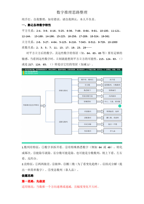 公务员考试数字推理思路整理