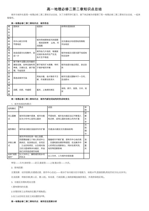 高一地理必修二第二章知识点总结