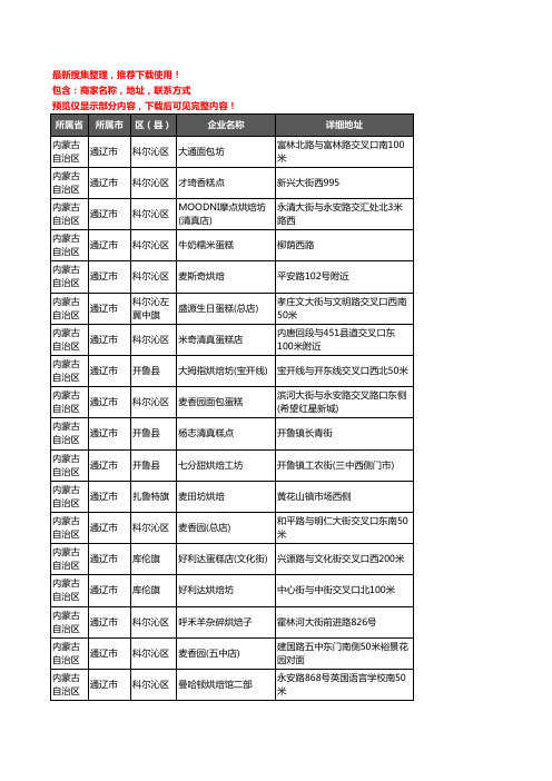 新版内蒙古自治区通辽市蛋糕房企业公司商家户名录单联系方式地址大全318家