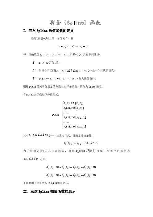 样条(Spline)函数