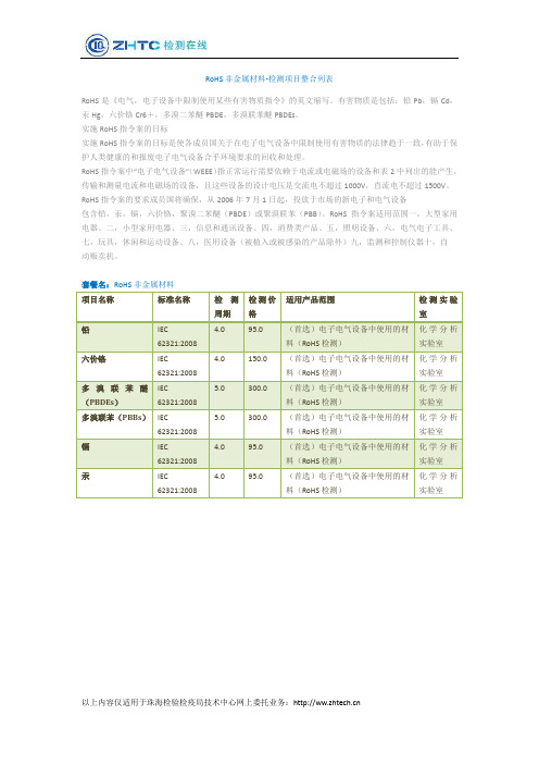 RoHS非金属材料检验项目表