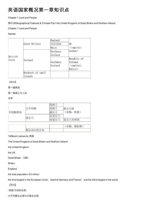 英语国家概况第一章知识点