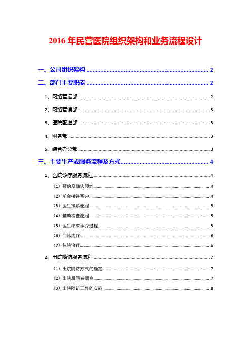 2016年民营医院组织架构和业务流程设计