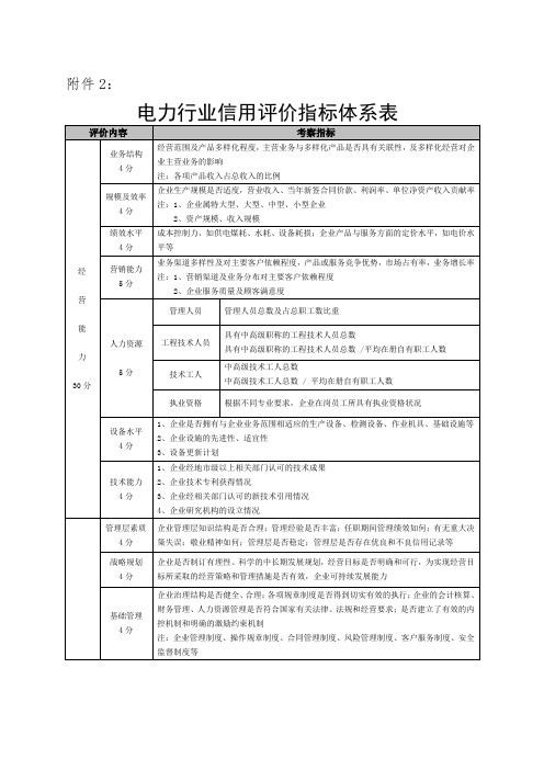 电力行业信用评价指标教学提纲