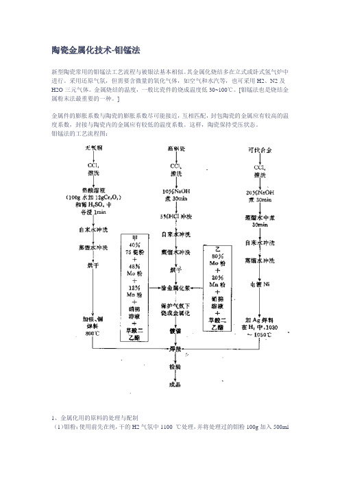 陶瓷金属化技术