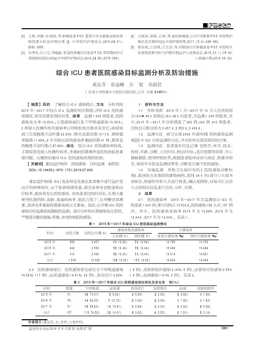 综合ICU患者医院感染目标监测分析及防治措施