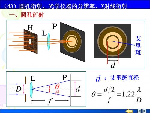 (43)圆孔衍射、光学仪器分辨率、晶体衍射、x射线衍射