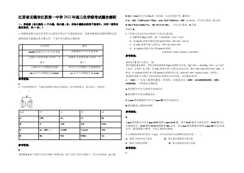 江苏省无锡市江阴第一中学2022年高三化学联考试题含解析