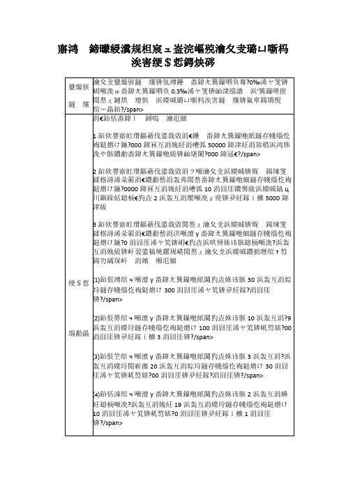 建设单位对施工单位的安全质量进度管理办法