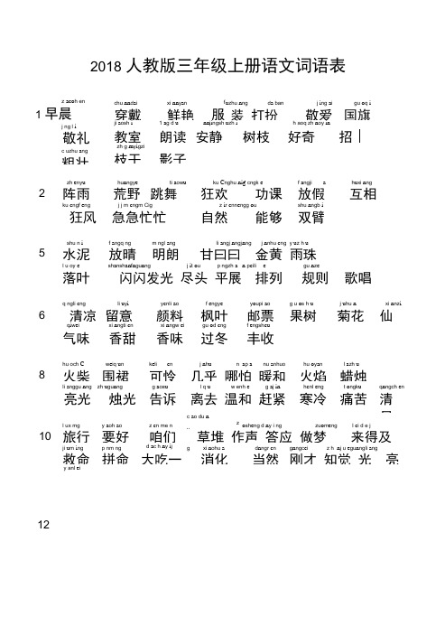 2018人教版三年级上册语文词语表(拼音)