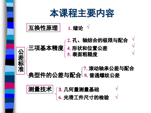 互换性课件——第七章  滚动轴承的公差与配合