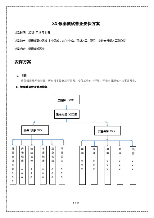 开业前安保方案(模板)