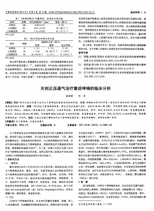 无创正压通气治疗重症哮喘的临床分析