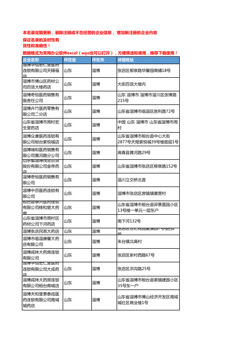 2020新版山东淄博中药饮片企业公司名录名单黄页联系方式大全227家