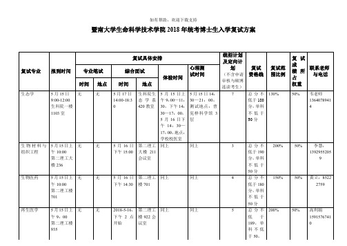 暨南大学生命科学技术学院2018年统考博士生入学复试方案