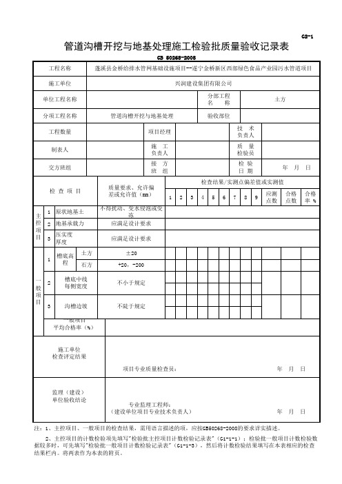 管道沟槽开挖与地基处理施工检验批质量验收记录表