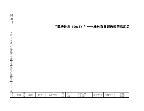 定边二中国培人员名单