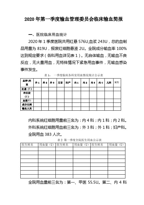 2020年一季度输血管理简报