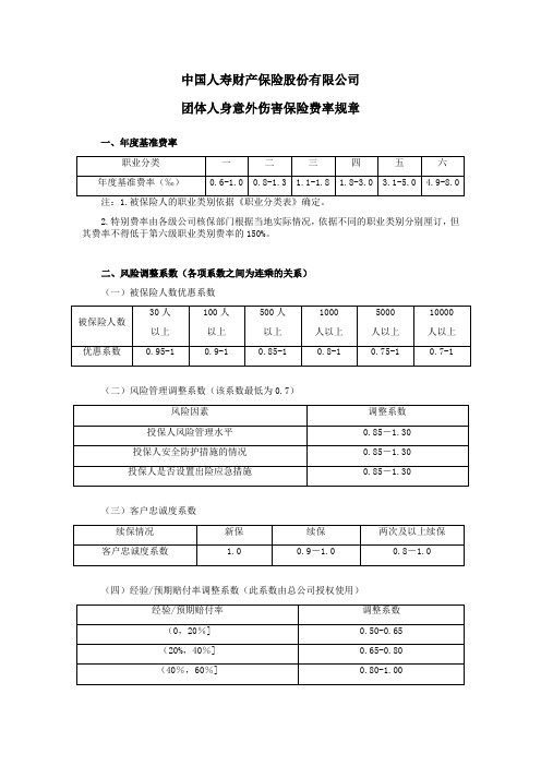 团体人身意外伤害保险费率规章