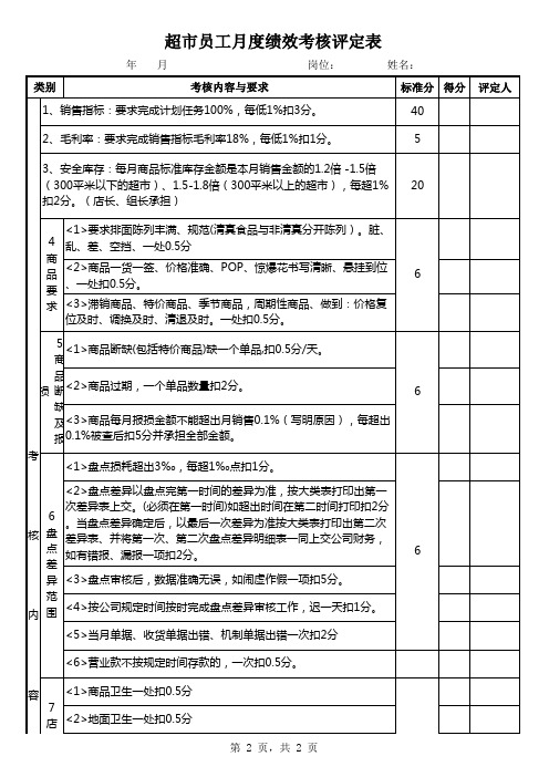 超市员工绩效考核表