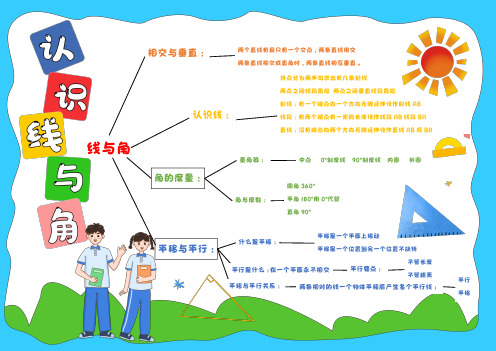 四年级数学线与角手抄报内容