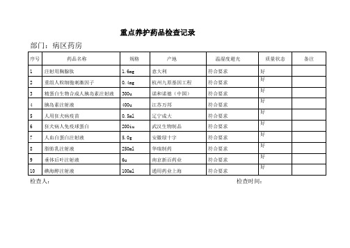 重点养护药品检查记录