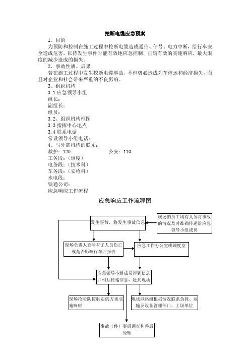 挖断电缆应急预案