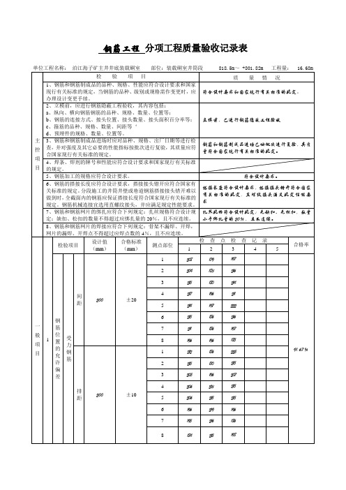 钢筋工程分项工程质量验收记录表