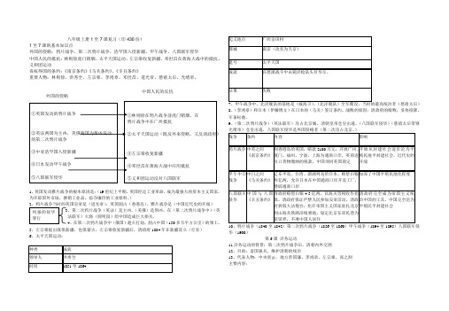 八年级上册1至7课复习