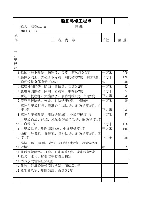 船舶坞修.甲板部 - 副本