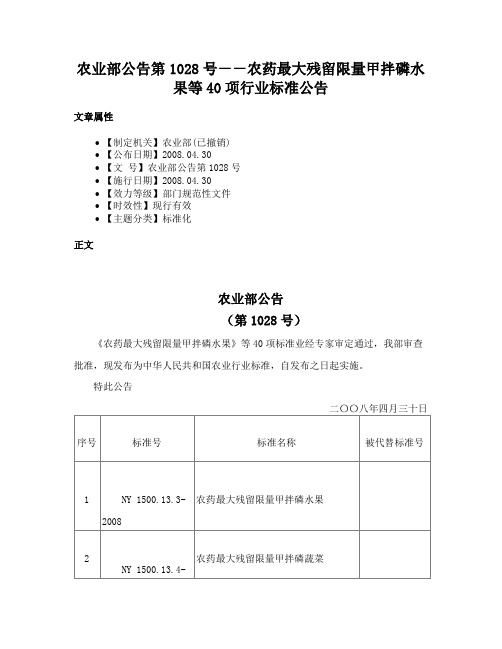 农业部公告第1028号－－农药最大残留限量甲拌磷水果等40项行业标准公告