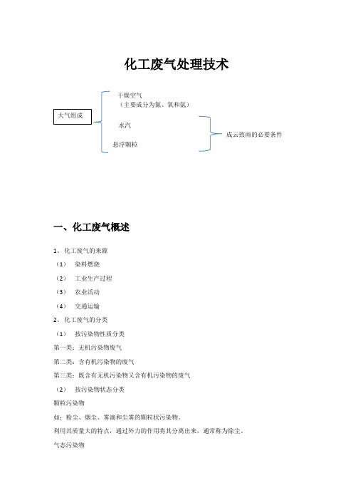 化工废气处理技术