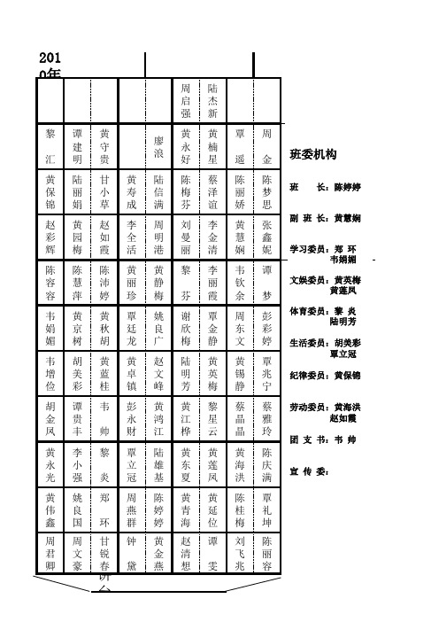 班级空座位表模板