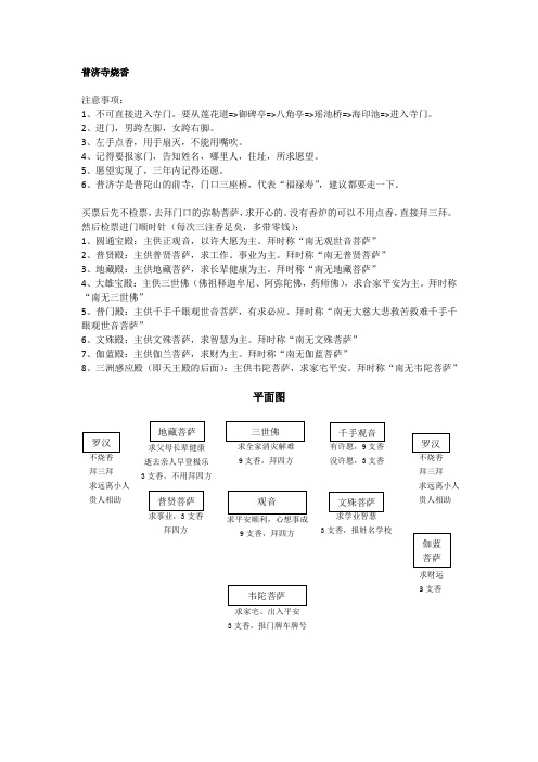 普陀山普济寺烧香流程攻略