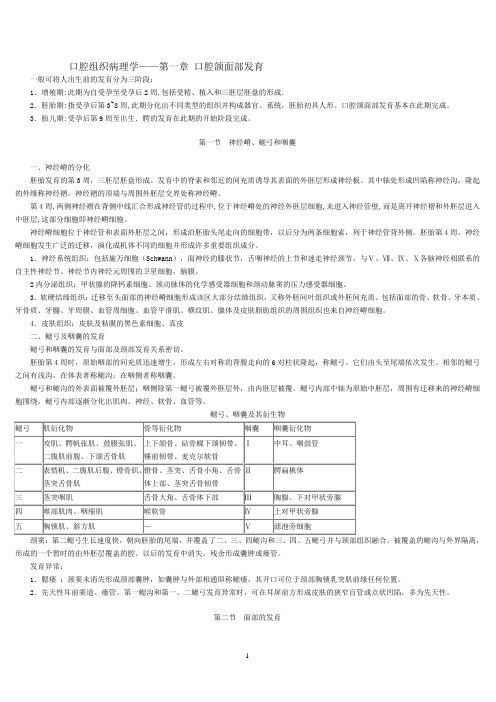 口腔组织病理学复习要点重点