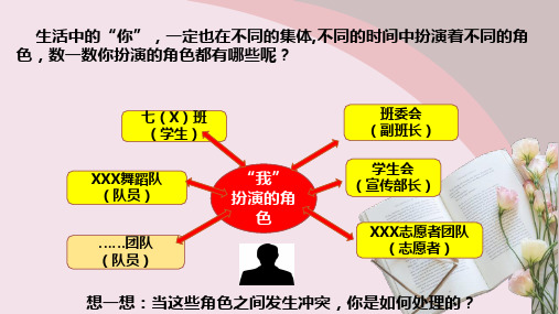 7.2 节奏与旋律 课件(26张PPT)-2022-2023学年部编版道德与法治七年级下册