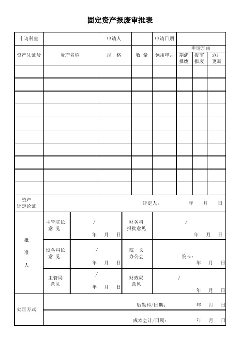 固定资产报废审批表