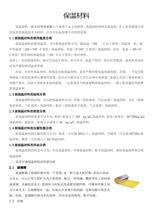 保温材料