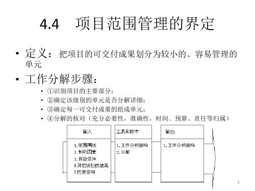 项目范围管理 WBS